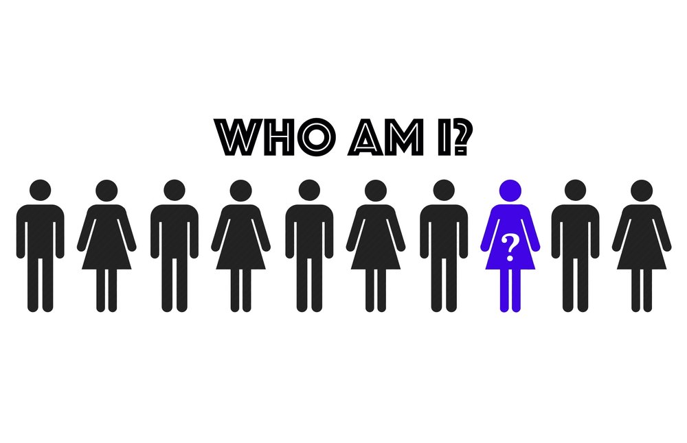 Who Am I?